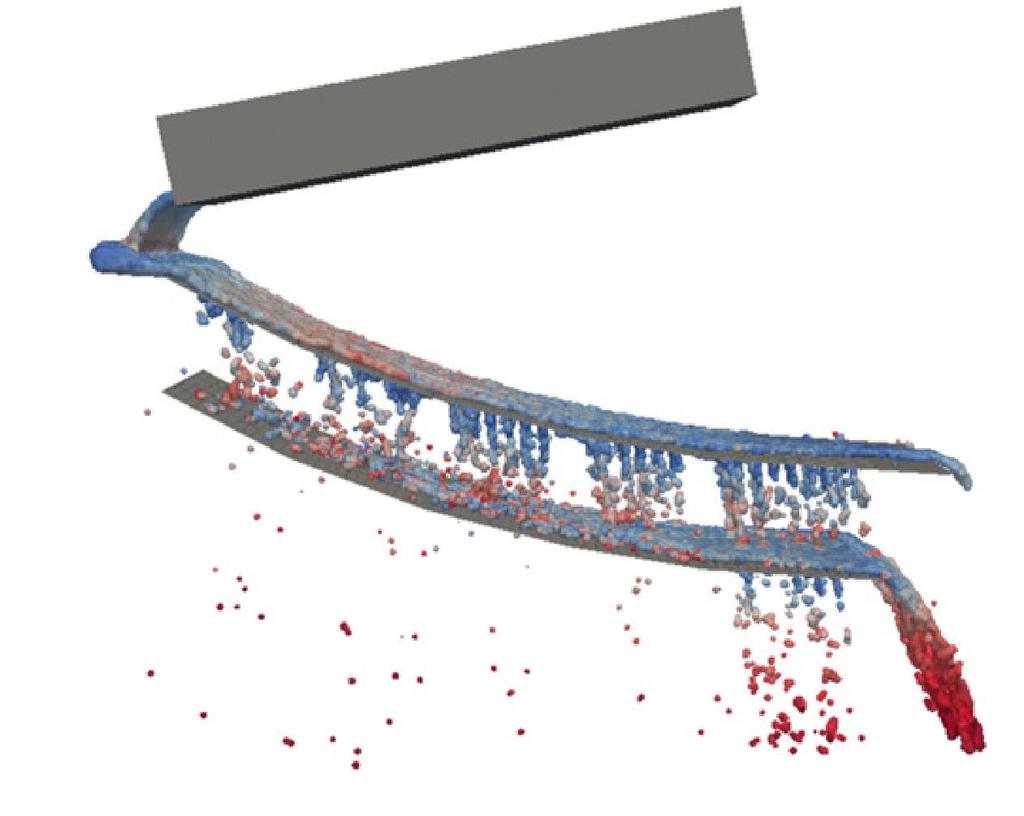 Figure 8: Simulation of Drainage on a Multi-Slope Screen In the article, the following conclusion is drawn: The fluid passed over the first panels on the upper deck where the velocity was highest.
