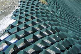 All types of geosynthetics