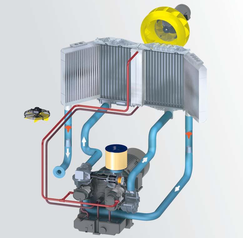 Standard (air-cooled) Standard (water-cooled) SFC (air-cooled) SFC (water-cooled) Design Image: Standard version DSG-2, air-cooled Air cooling Air filter / air inlet Low