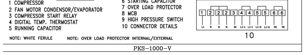 6. Technical Specification Model Number PKS 1000 V PKS 1500 V PKS 000 V PKS 3000 V Cooling Capacity In Watts 1000 1500 000 3000 Rated Operating Voltage 30V 50Hz, Single ø 30V 50Hz, Single ø 30V 50Hz,