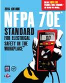 3 Examination, Identification, Installation and Use and Listing (product certification) of Equipment, NFPA 70 Annex H Article 80.