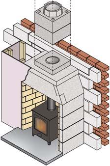 UPDATED TO INCLUDE CHANGES IN THE NEW VERSION OF BS EN 15287-1 February 2014 General Guidance on the selection and installation of flues and chimneys for wood burning and multi fuel appliances in