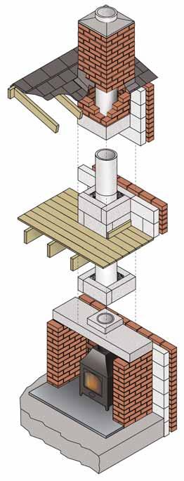 joining compound Standard flue liners with socket uppermost Glass fronted insert fire Suitable foundation and hearth Insert Fire Voids filled with suitable insulating material Support block and