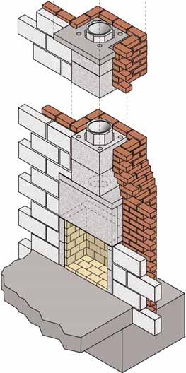Open Fires Clay Concrete & Pumice - Chimney Systems Capping for rendered stack Staggered joints between casings and flue block Sand/cement flaunching Firechest complete with