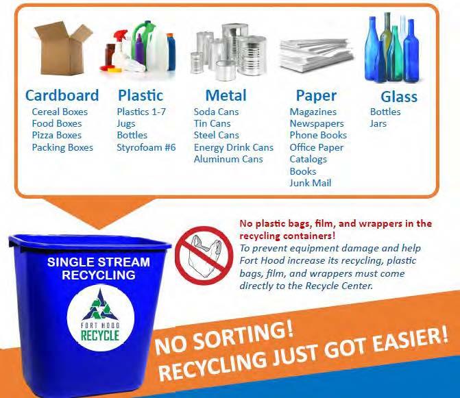 Single Stream Recycling What can you put in your blue bins?