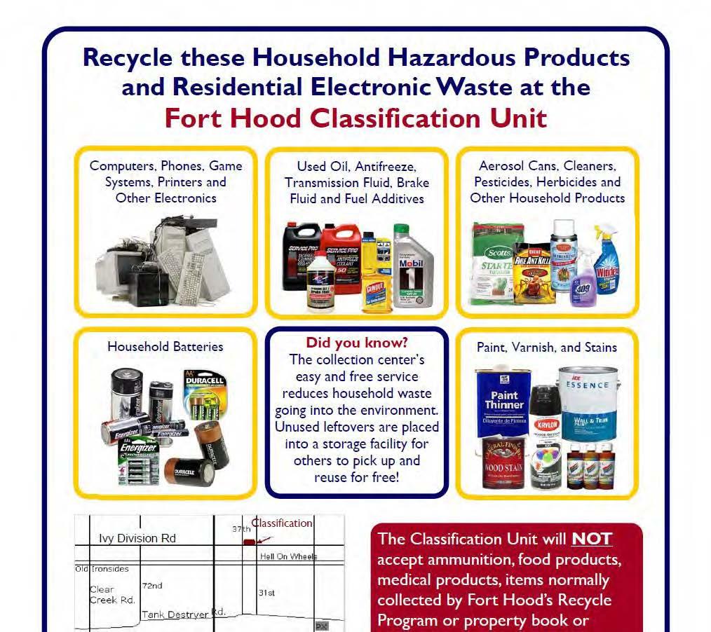 Household Hazardous Waste Collection Center Products