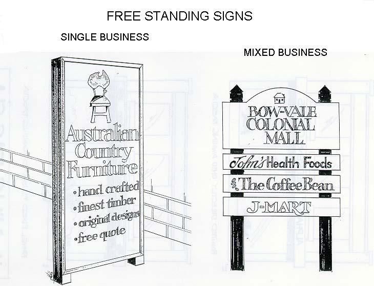 SIGN TYPES ACCORDING TO PHYSICAL DESIGN P:\ENVIRONMENT AND