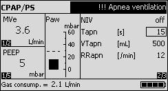 SpnCPAP (Apnea Ventilation) Apnea back-up ventilation is only applicable when using the SpnCPAP mode.