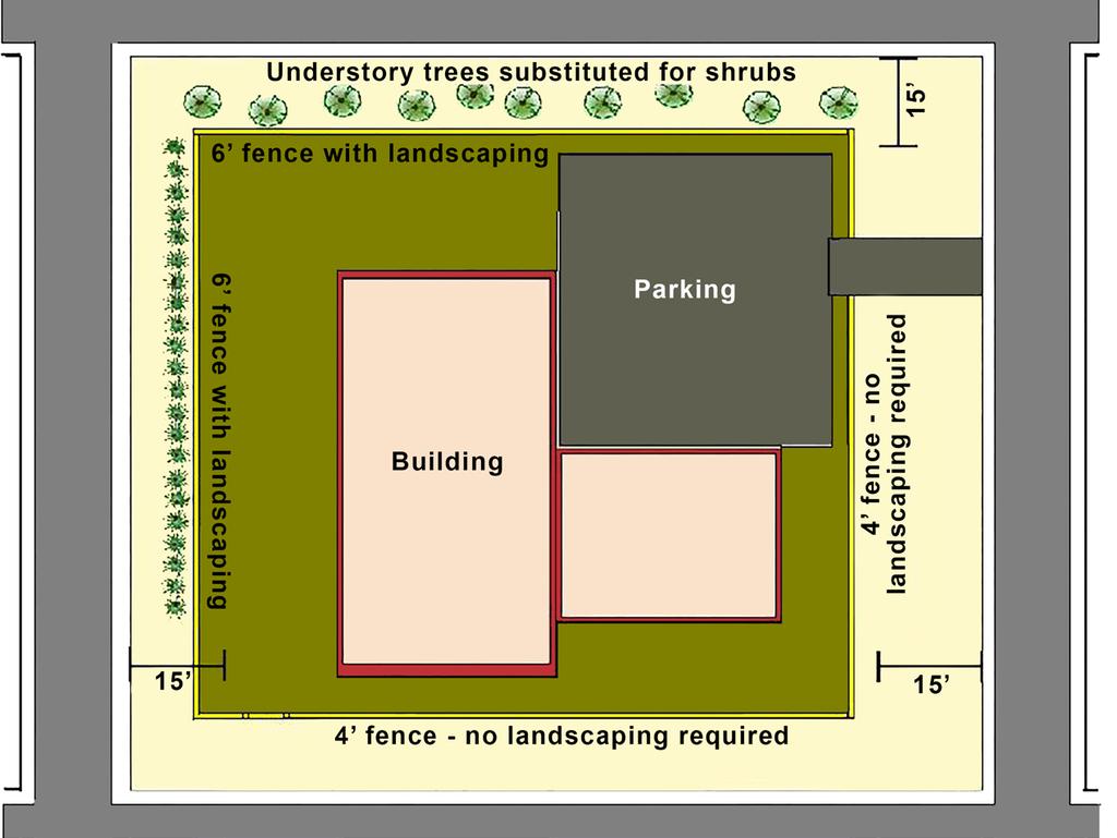 Section 27-5.500: Fences and Walls Section 27-5.500: Fences and Walls, modernizes standards governing the height and materials of fences and walls in the current Zoning Ordinance.