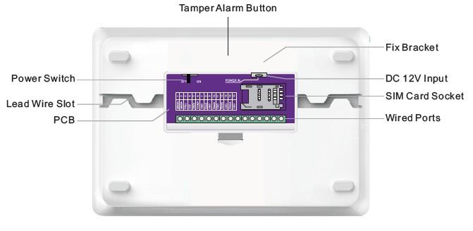 Alarm Panel back schematic diagram: Wired terminal block: 1 SPK+ Positive of siren (red cable) 2 SPK- Negative of siren (black cable) 3 LB+ Positive of two-way speaker (red cable) 4 LB- Negative of