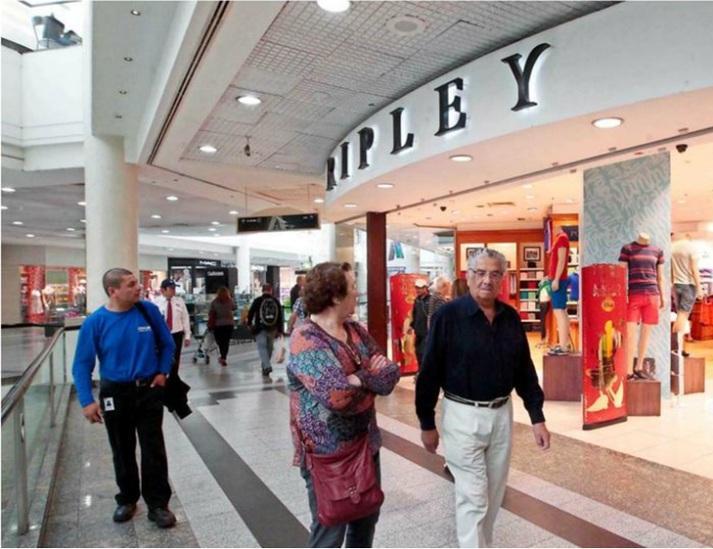 RETAIL BUSINESS RETAIL STRATEGIC PLAN MAIN DRIVERS Increase the profitability per square meter prioritizing fashion and clothing brands Improve the efficiency in operations Ripley s