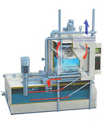 Processing in water solutions IMMERSION SPRAY JET MACHINES WITH ROTATING (TILTING) BASKET Washing machines are designed for immersion and spray washing of parts in the Basket.
