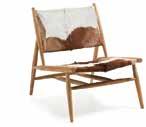 RELATED PRODUCTS PRODUCTOS RELACIONADOS IKE Ref C581P35 Points Puntos 329 Armchair with backrest and seat in leather. Solid teak wood frame in natural finish.