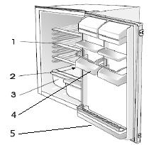Description of the appliance Description of the product features 1) Shelves o The shelves may be placed in any of the guide slots within the interior of the appliance.