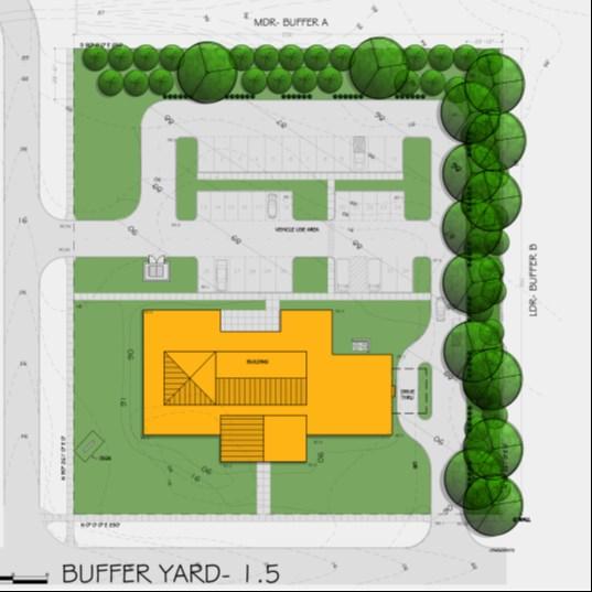 Site Plans and Design Standards Section Two Part Four: Buffer Yard Requirements Sec. 90-826.1.