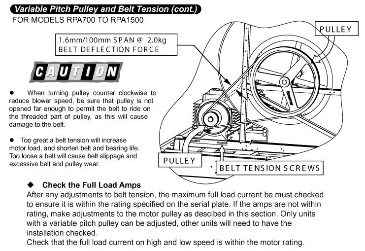 13 Variable Pitch Pulley and Belt Tension (Con t) When turning pulley counter clockwise to reduce blower speed, be sure that pulley is not opened far enough to permit the belt to ride on the threaded