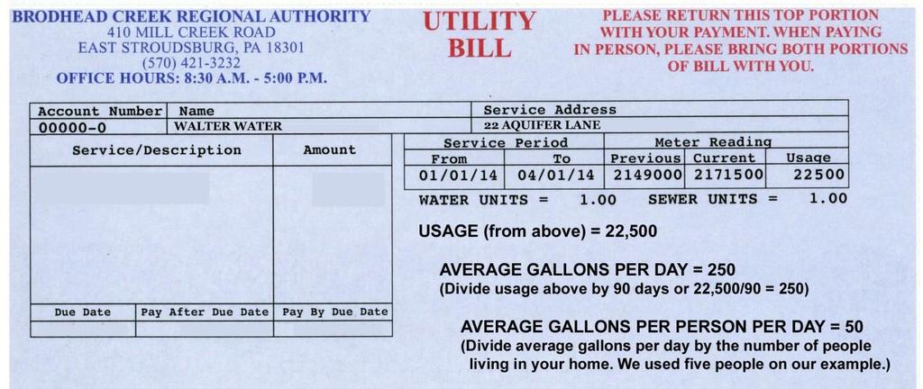 For those who receive their water from a public water supplier, a good habit to get into is reviewing your water bill to review the gallons used each billing cycle.