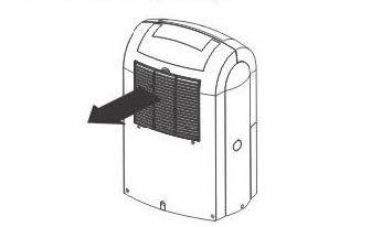 Caring for your Dehumidifier Before cleaning your dehumidifier, first ensure that the device is disconnected from power supply. 1. Outer case: Wipe the shell with a soft, slightly damp cloth.