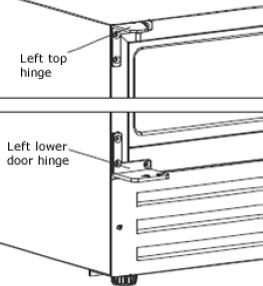 o Take the left top hinge and left lower hinge from the plastic bag that contained this manual then install them in the designated positions on the left side of the cabinet.