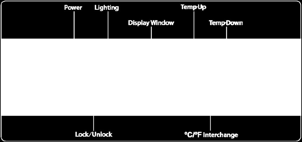 o The cooling zone has a temperature control and temperature display. Interior light o The cooling zone has an interior light.