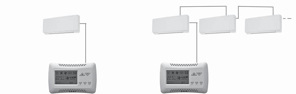 Controls and units MB version /-ECM Serie A group of units with MB electronic board can be connected via a serial link and can consequently be managed at the same time by just one T-MB wall control