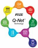 Engineered Control Systems Feature q-net Technology Get optimum performance when you use Q-Net to take control of your refrigeration system.