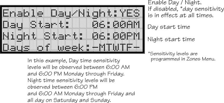 IFP-100 Installation Manual 7.7.4 Day/Night Sensitivity Time If you need to change the time that sensitivity levels take effect (that is, the time that "Day" and "Night" begin), follow these steps. 1.
