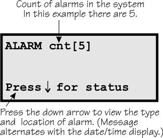 System Operation 8.5 Operation Mode Behavior The control panel can be in one of seven conditions at any given moment: Normal, Alarm, Prealarm, Supervisory, Trouble, Silenced, and Reset.