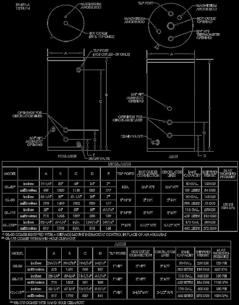 5 Figure 2 - Specifications and Dimensions - NOTE: A drain valve port IS NOT included on GL-50 models. It may be recommended to use a back flow preventer - check local codes.