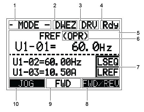 LCD Display Table 16, Display Data No Name Display Content MODE Displayed when in Mode Selection. MONIT Displayed when in Monitor Mode.