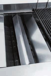 18 900XP & 700XP Gas PowerGrill HP Even grilling.