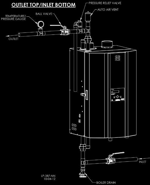 Figure 8 - Near Boiler Piping* - NOTE: This drawing is meant to show