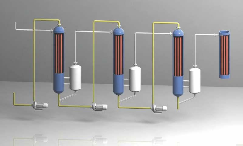 MULTIPLE EFFECT EVAPORATOR FUNCTION A multiple-effect evaporator is an equipment system for efficiently using the heat from steam to evaporate water.