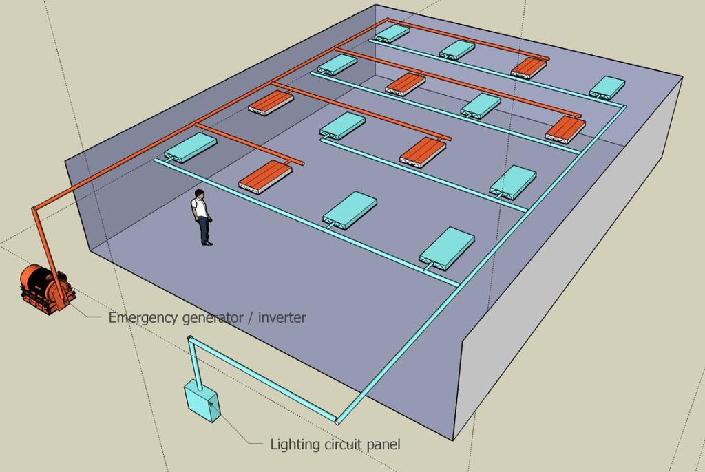 EGRESS LIGHTING Up to 0.2 watts per square foot of lighting may remain on during occupied hours only for emergency egress. This lighting must be designated for emergency egress on building plans.