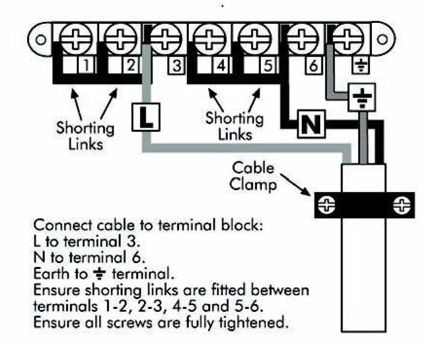INSTALLATION INSTRUCTIONS RANGE ELECTRIC CONNECTING THE ELECTRICITY SUPPLY - TERMINAL BLOCK This appliance must be fitted to a switch providing all pole disconnection with a minimum contact