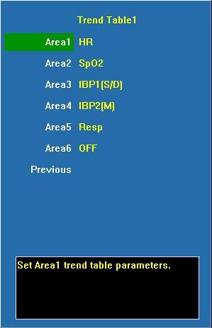 Trend Table Configuration of trend tables There are a total of three pages of trend tables and on each page trend table can be configured for