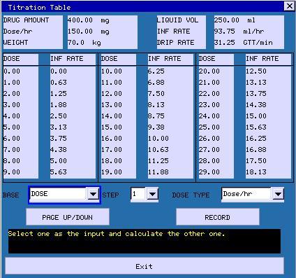 Titration table Select Titration in the menu of drug calculation to enter the interface of titration table.