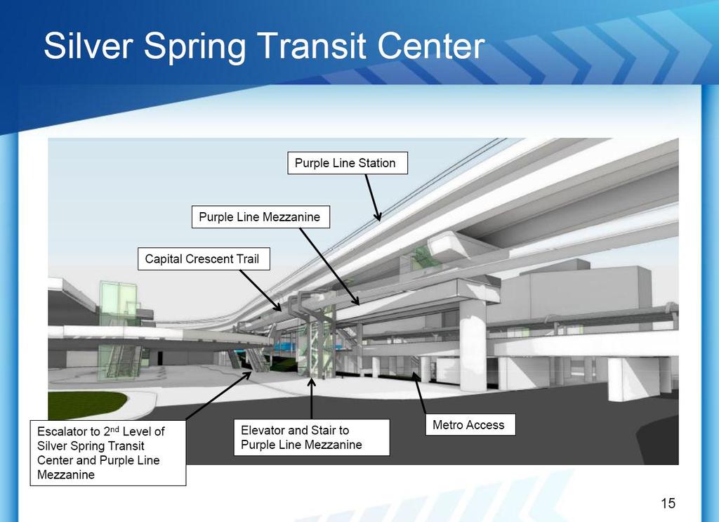 Exhibit 13: Silver Spring Transit Center Area A rendering of the Silver Spring Transit