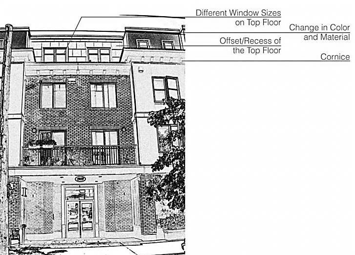 5. Design of Upper Floors and Roofs a.