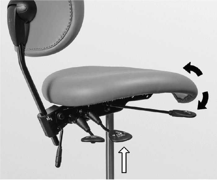 Adjust the seat angle as shown in