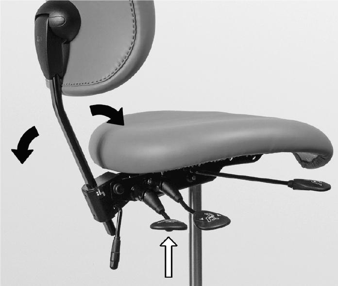 Operation Adjust the backrest as shown in Figure 49 and Figure 50.