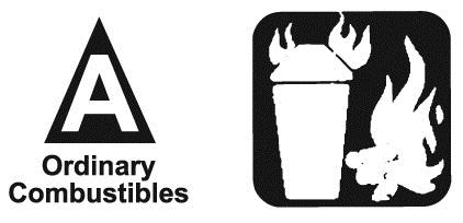 How to Extinguish Small Fires When not to Fight a Fire Class A Extinguisher - Uses pressurized water, foam or multi-purpose (ABC-rated) dry chemical extinguishers.