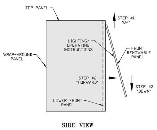 See Figure 3 for front door removal instructions. The Lighting/Operating Instructions are also shown in Figures 4 and 5.