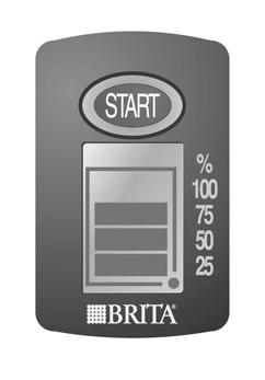q The BRITA Memo automatically reminds you when your filter cartridge needs to be changed. When you have fitted and prepared your filter cartridge, start the Memo as follows: 1.