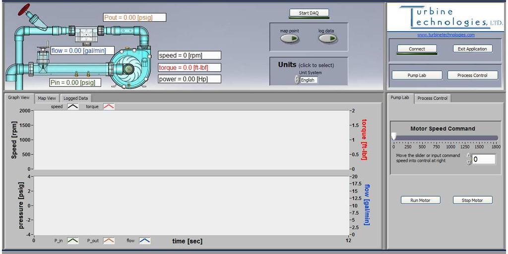Software Setup and Installation 9 Data acquisition for the PumpLab TM centrifugal pump system is achieved with the PumpLab TM software application.