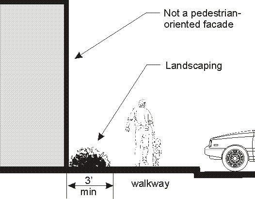 demonstrate that a reduced width walkway will accommodate the anticipated demand given the location and configuration of surrounding development and land use(s); (ii) Pedestrian walks must be