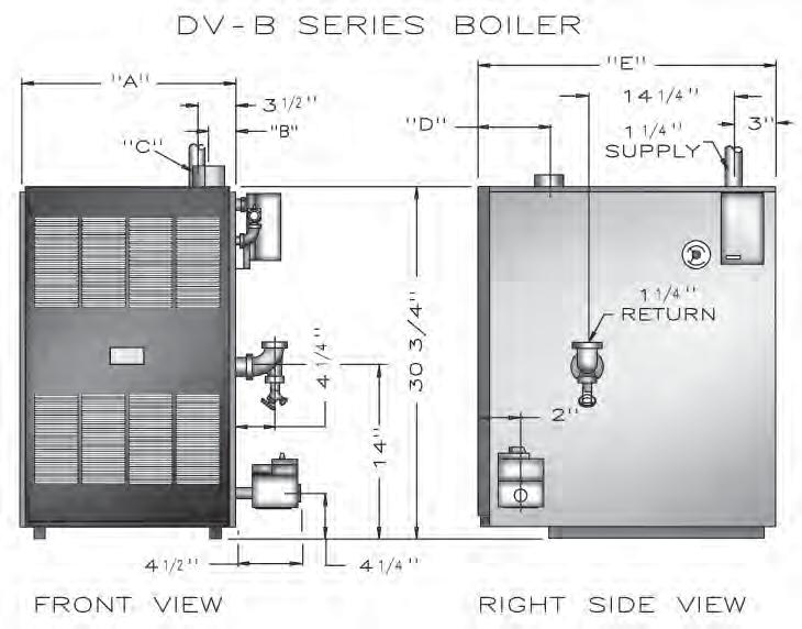 BOILER RATINGS, CAPACITIES & DIMENSIONS WARNING All installations of boilers and venting should be done only by a qualified expert and in accordance with the appropriate utica boilers manual.