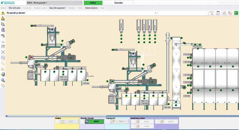 Full control over complex operations Pasta production traceability Easy operation and efficient energy management WinCos offers full control over all functions and settings through a