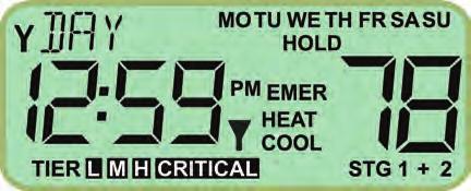 Thermostat Display MESSAGE AREA Indicates the current period of day: MOR morning DAY day EVE evening NHT - night DAY OF THE WEEK Indicates the current day of the week.