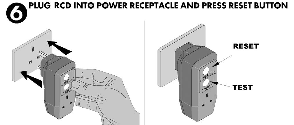 Remove and discard the transit plug from the water out connector on the lower front of the machine (see fig.3).